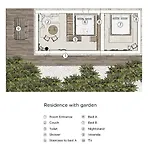 Курортный комплекс Ergon House Никити