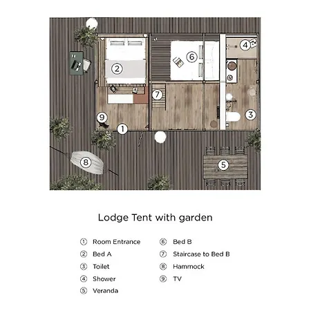 Ergon House Здравен курорт