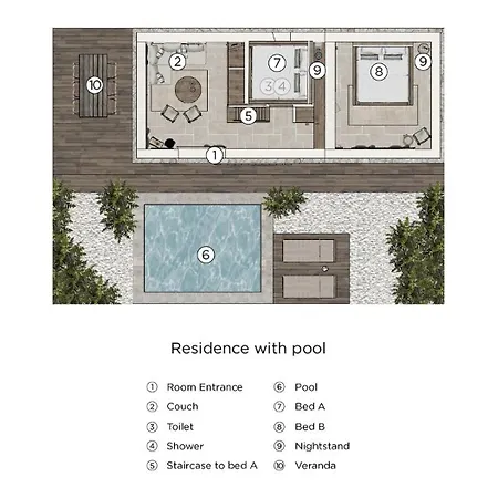Resort Ergon House *