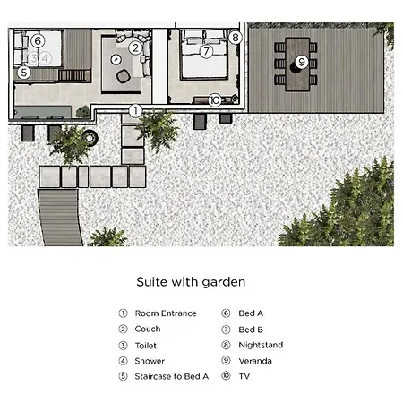 Resort Ergon House