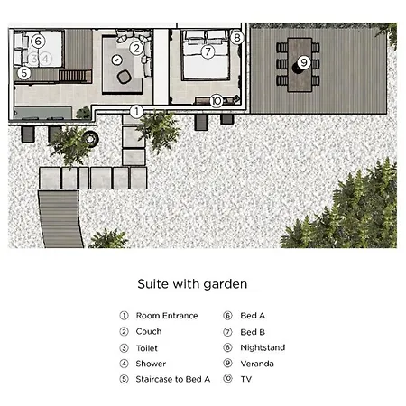 Resort Ergon House